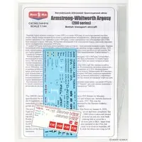 1/144 Scale Model Kit - Military transport aircraft