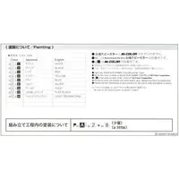 1/24 Scale Model Kit - Vehicle / Pagani Zonda