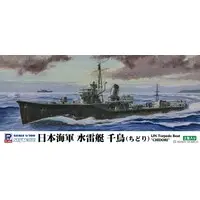 1/700 Scale Model Kit - SKY WAVE