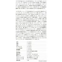 1/24 Scale Model Kit - NISSAN