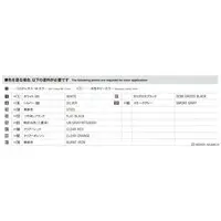 1/24 Scale Model Kit - NISSAN