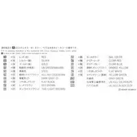 1/450 Scale Model Kit - Warship plastic model kit / Japanese Battleship Yamato