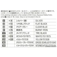 1/450 Scale Model Kit - Warship plastic model kit / Japanese Battleship Yamato