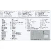 1/700 Scale Model Kit - SKY WAVE / Japanese destroyer Yukikaze