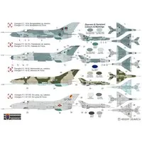 1/72 Scale Model Kit - Airliner