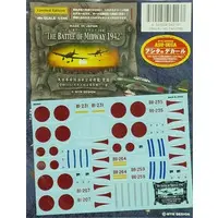 1/144 Scale Model Kit - Detail-Up Parts
