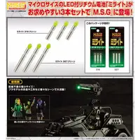 Plastic Model Kit - HEXA GEAR