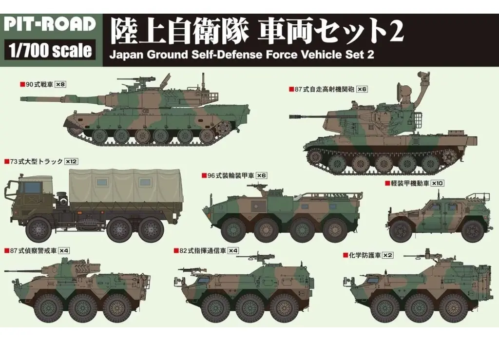 1/700 Scale Model Kit - Grand Armor Series