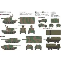 1/700 Scale Model Kit - Grand Armor Series