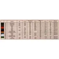 1/35 Scale Model Kit - Tank