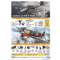 1/72 Scale Model Kit - Focke-Wulf