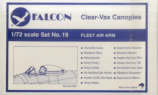 1/72 Scale Model Kit - Grade Up Parts