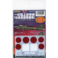 1/72 Scale Model Kit - Detail-Up Parts
