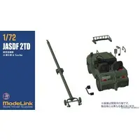 1/48 Scale Model Kit - 1/72 Scale Model Kit - Japan Self-Defense Forces