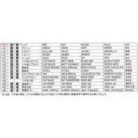 1/350 Scale Model Kit - Warship plastic model kit / Japanese aircraft carrier Shokaku