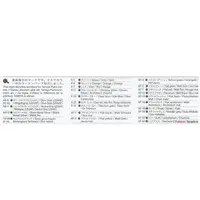 1/48 Scale Model Kit - Fighter aircraft model kits / P-47 Thunderbolt