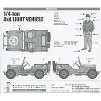1/48 Scale Model Kit - Fighter aircraft model kits / P-47 Thunderbolt