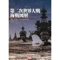 Book (第二次世界大戦海戦図解 War at Sea A Naval Atlas 1939-1945 (書籍))