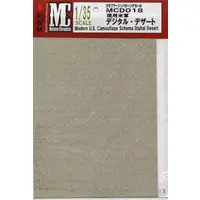 1/35 Scale Model Kit - Detail-Up Parts