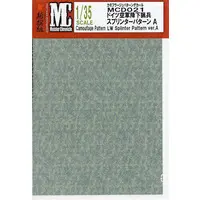 1/35 Scale Model Kit - Detail-Up Parts