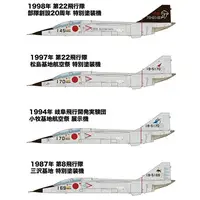 1/72 Scale Model Kit - Japan Self-Defense Forces