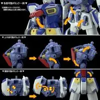 Gundam Models - MOBILE SUIT GUNDAM F90