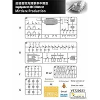 1/72 Scale Model Kit - Tank / Hetzer