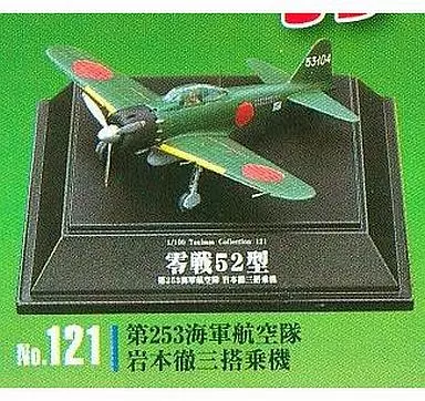 1/100 Scale Model Kit - Tsubasa Collection