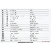 1/12 Scale Model Kit - Real Figure Collection