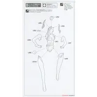 1/12 Scale Model Kit - Real Figure Collection