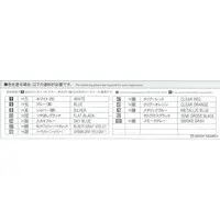 1/24 Scale Model Kit - NISSAN / FAIRLADY