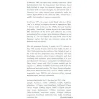 1/24 Scale Model Kit - NISSAN / FAIRLADY