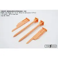 1/72 Scale Model Kit - Grade Up Parts