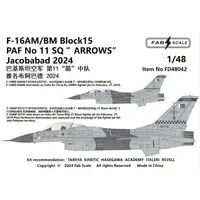 1/48 Scale Model Kit - Sukhoi / F-16 Fighting Falcon