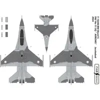 1/48 Scale Model Kit - Sukhoi / F-16 Fighting Falcon