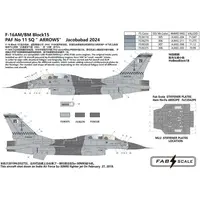 1/48 Scale Model Kit - Sukhoi / F-16 Fighting Falcon