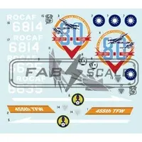 1/48 Scale Model Kit - Detail-Up Parts / F-16 Fighting Falcon