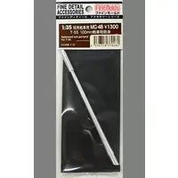 1/35 Scale Model Kit - Grade Up Parts