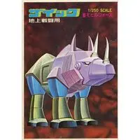 1/250 Scale Model Kit - Mobile Force Gungal