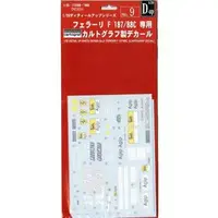 Plastic Model Parts - Plastic Model Supplies - Decals - Ferrari
