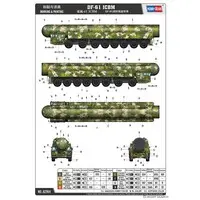 1/72 Scale Model Kit - Missile