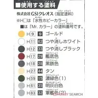 Chibimaru Fleet - Chibimaru Kantai Series / Japanese aircraft carrier Kaga