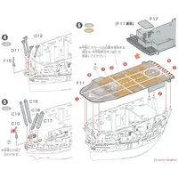 Chibimaru Fleet - Chibimaru Kantai Series / Japanese aircraft carrier Kaga