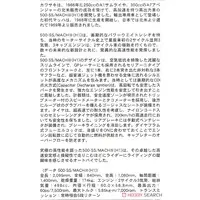 1/12 Scale Model Kit - Kawasaki