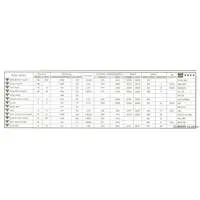 1/72 Scale Model Kit - Japan Self-Defense Forces / Lockheed F-35 Lightning II