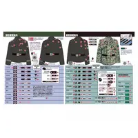 1/35 Scale Model Kit - Tank