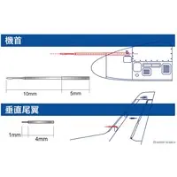 1/100 Scale Model Kit - Detail-Up Parts