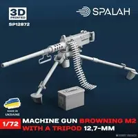 1/72 Scale Model Kit - Detail-Up Parts