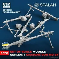 1/72 Scale Model Kit - Detail-Up Parts