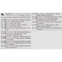 1/24 Scale Model Kit - Vehicle / Subaru Impreza